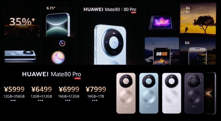 HUAWEI Mate 80 Pro ra mắt tại Trung Quốc HUAWEI Mate 80 Pro ra mắt tại Trung Quốc