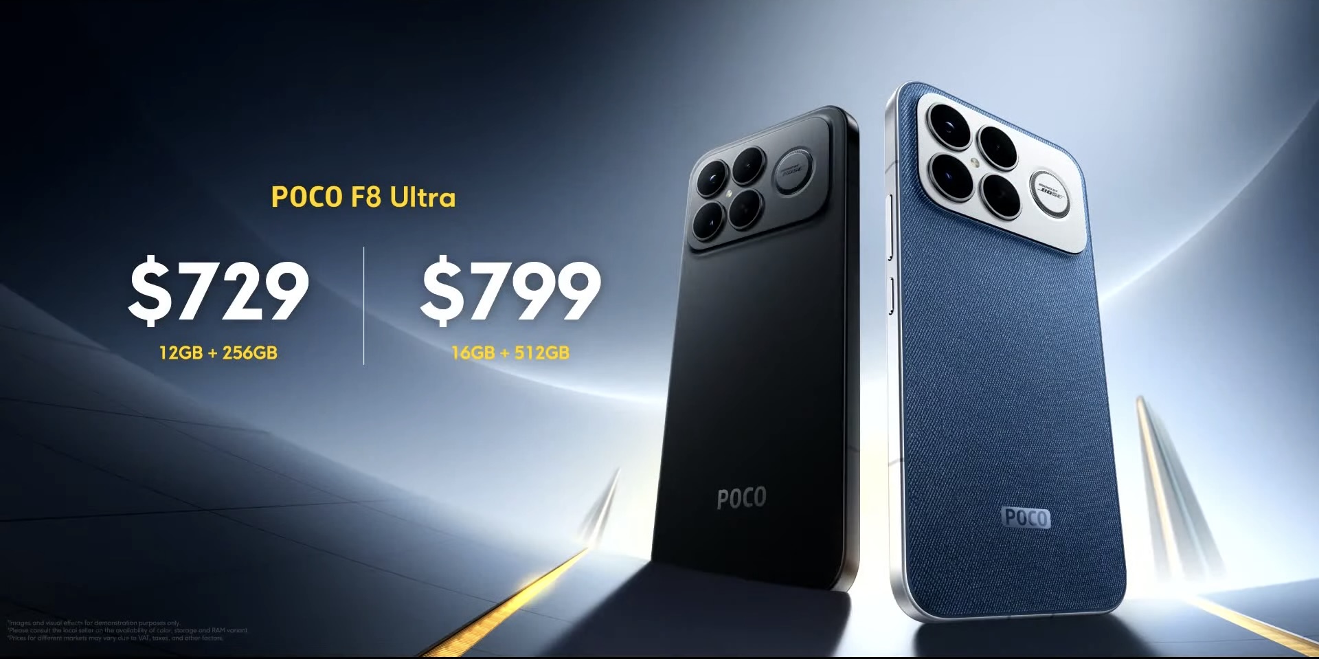 Poco F8 Series