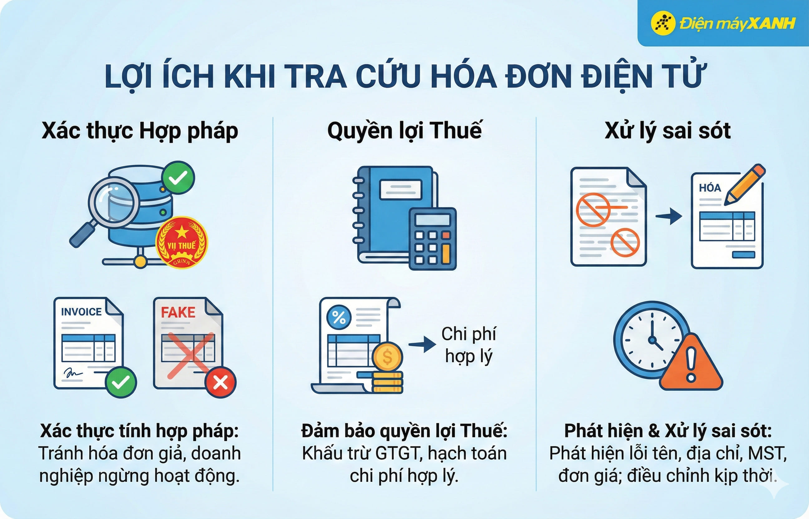 Tra cứu hóa đơn điện tử giúp các bên làm việc minh bạch và tối ưu hơn