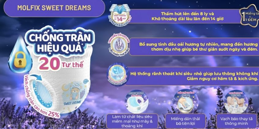 Tã quần Molfix Sweet Dreams