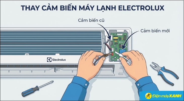 Chi phí thay thế cảm biến thường không quá cao, dao động trong khoảng vài trăm nghìn đồng