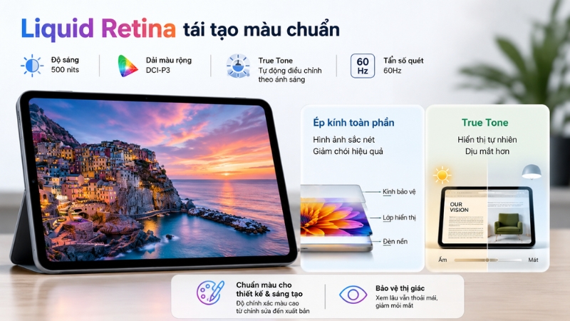 yyy Màn hình Liquid Retina tái tạo màu chuẩn