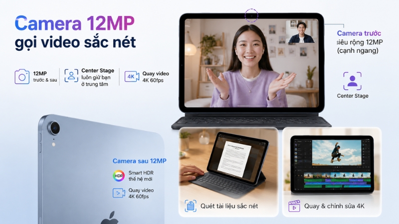 yyyy Hệ thống camera 12MP gọi video sắc nét
