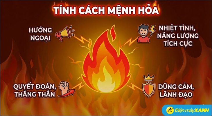 Họ thường là những người hướng ngoại, nhiệt tình, quyết đoán, thẳng thắn và luôn tràn đầy năng lượng tích cực