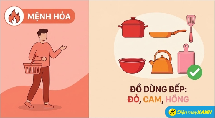 Người mệnh Hoả nên mua đồ gia dụng có tông màu đỏ, cam hoặc hồng để không gian bếp thêm ấm cúng và góp phần thu hút tài lộc