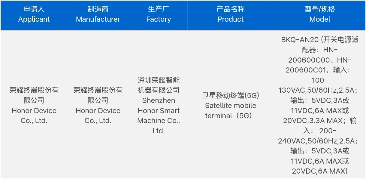 Honor Magic 8 Ultra