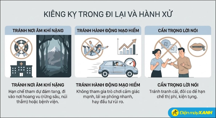 Những kiêng kỵ trong đi lại và hành xử khi phạm thái tuế