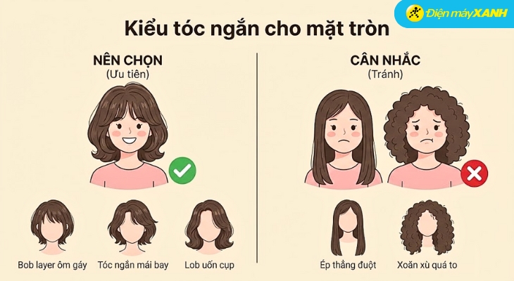 Kiểu tóc ngắn hợp cho khuôn mặt tròn Kiểu tóc ngắn hợp cho khuôn mặt tròn