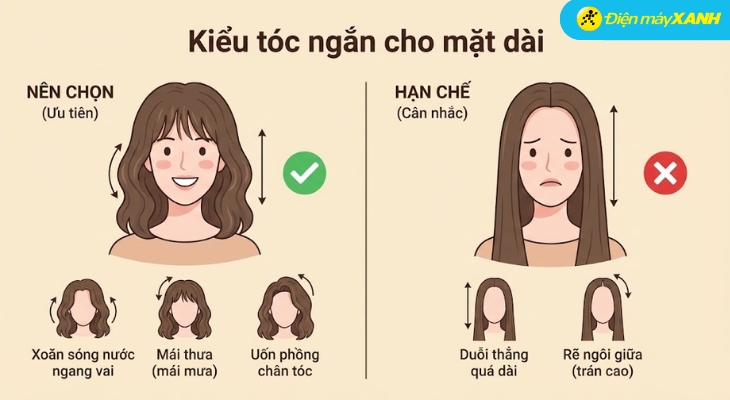 Kiểu tóc ngắn hợp cho khuôn mặt dài Kiểu tóc ngắn hợp cho khuôn mặt dài