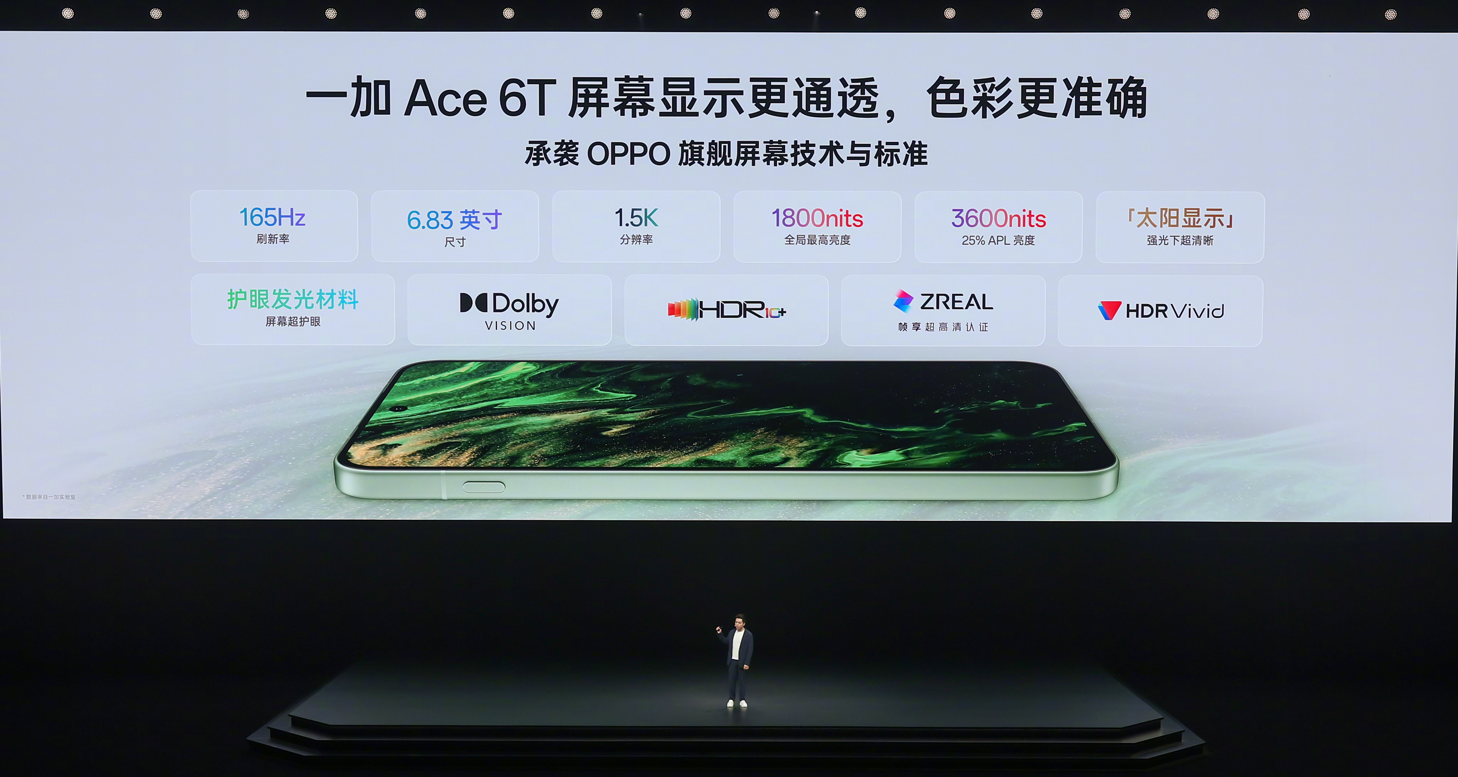 Oneplus Ace 6T