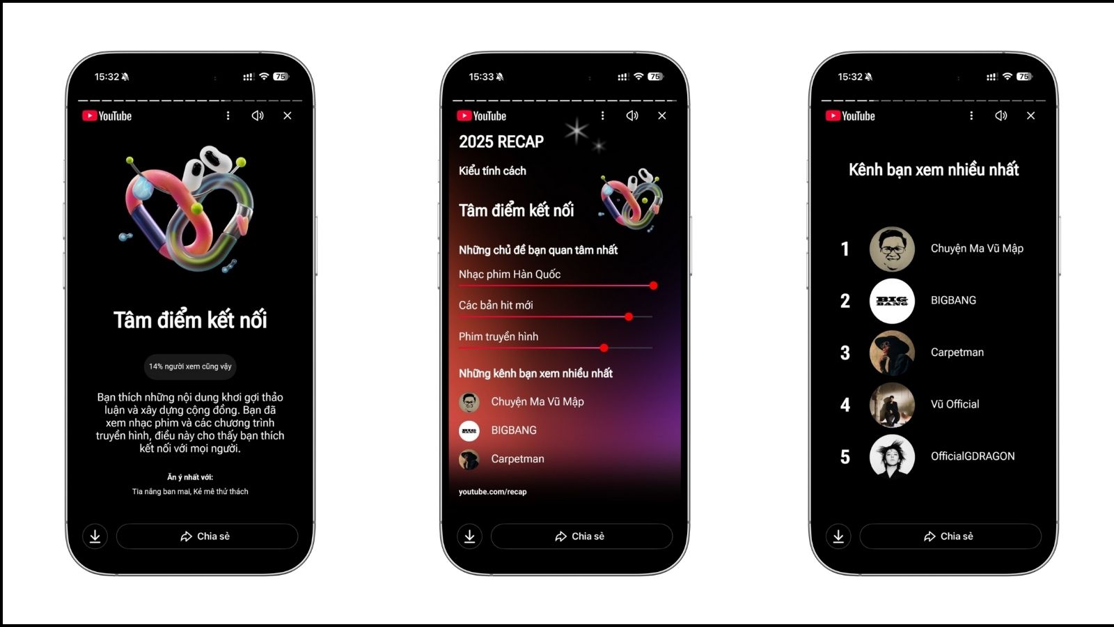 Nhấn từng tab để xem Recap Nhấn từng tab để xem Recap