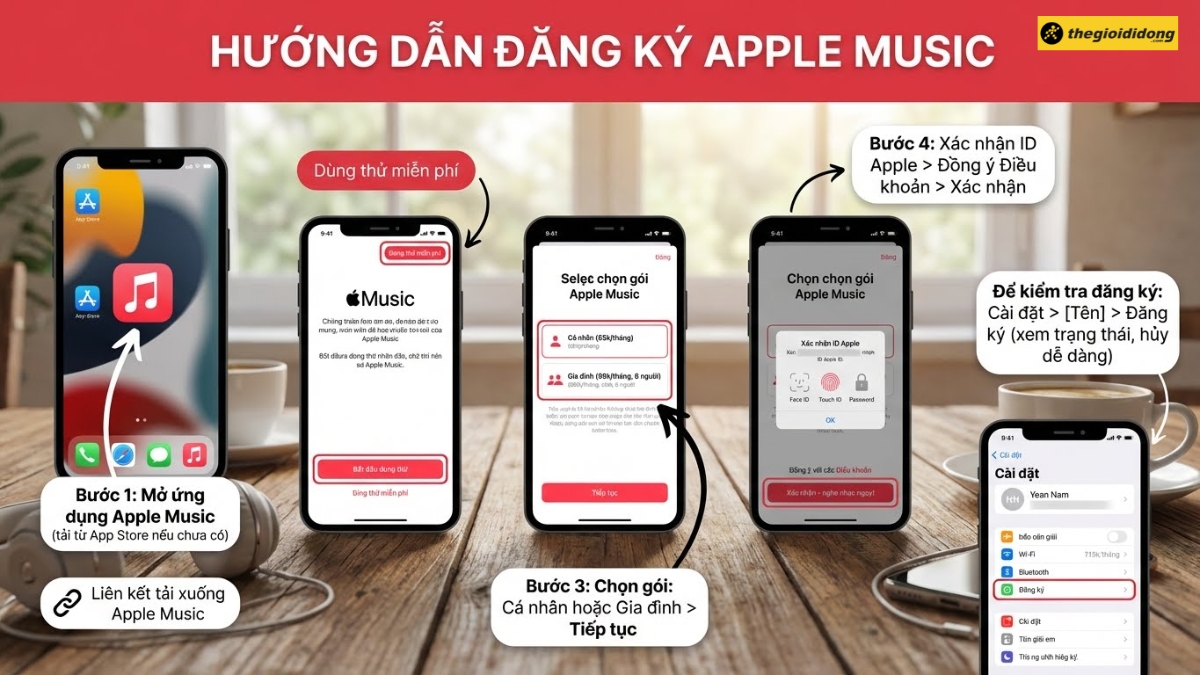 C&aacute;ch đăng k&yacute; Apple Music