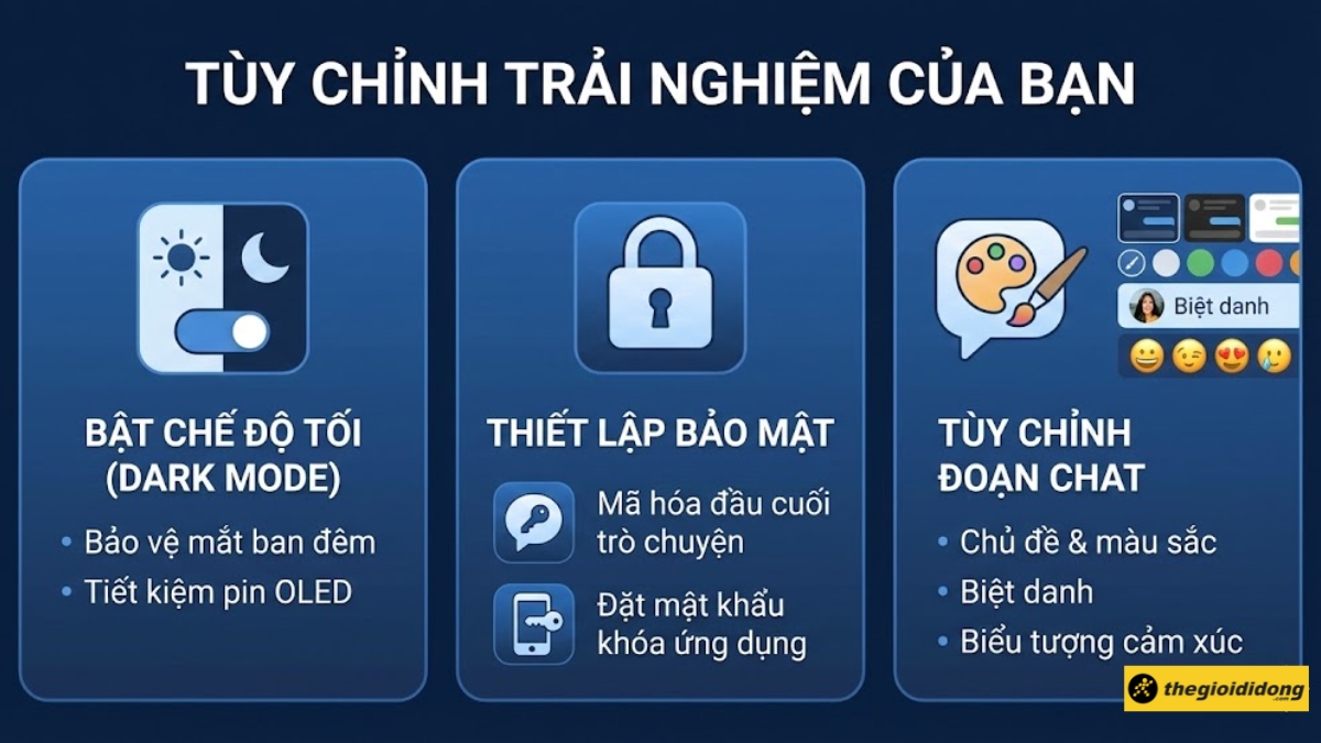 C&aacute;c thiết lập c&aacute; nh&acirc;n h&oacute;a