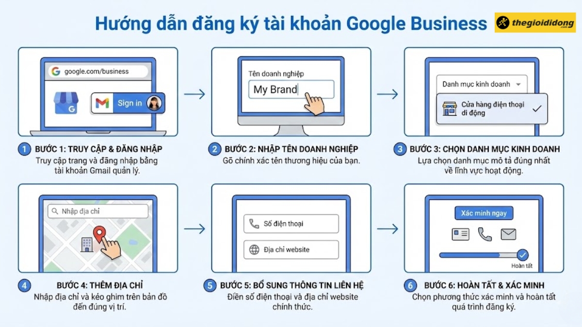 C&aacute;ch đăng k&yacute; t&agrave;i khoản Google Business 