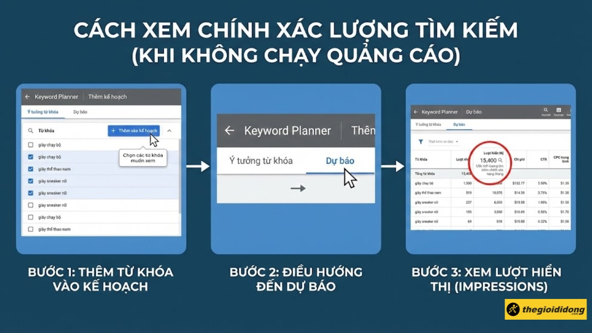 C&aacute;ch xem ch&iacute;nh x&aacute;c lượng t&igrave;m kiếm