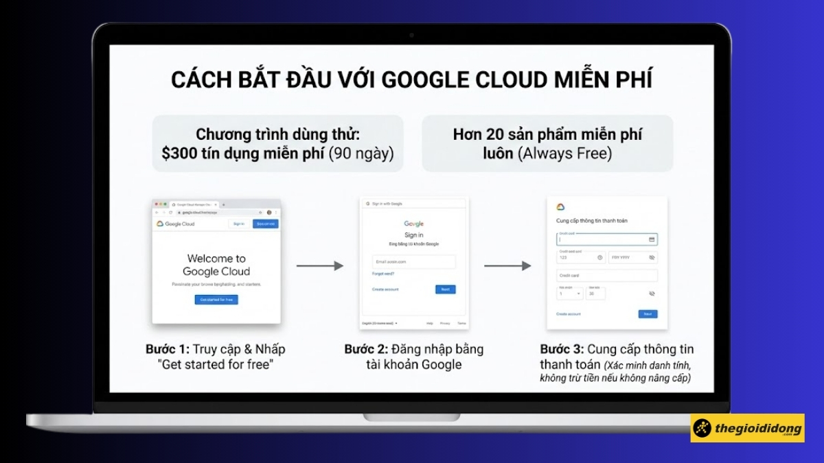 C&aacute;ch đăng k&yacute; t&agrave;i khoản Google Cloud