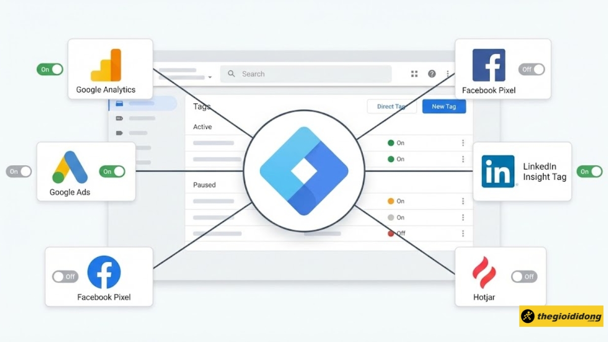Quản l&yacute; tất cả thẻ ở một nơi duy nhất