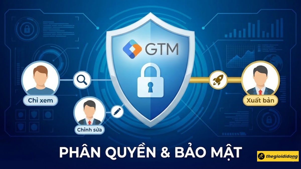Tăng cường bảo mật v&agrave; ph&acirc;n quyền