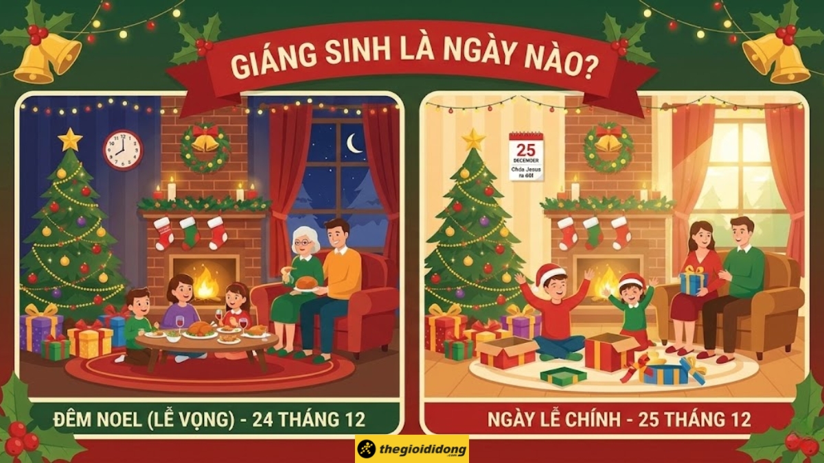 Ng&agrave;y lễ ch&iacute;nh thức của Gi&aacute;ng Sinh l&agrave; ng&agrave;y 25/12