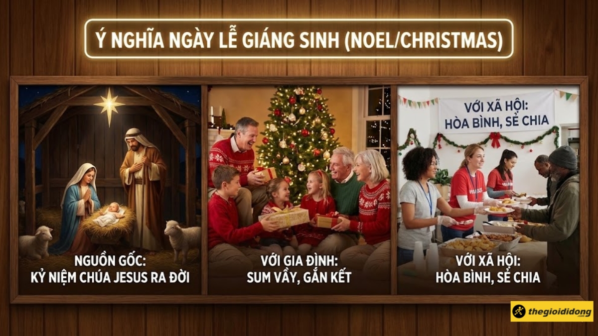 Nguồn gốc v&agrave; &yacute; nghĩa ng&agrave;y lễ Gi&aacute;ng Sinh