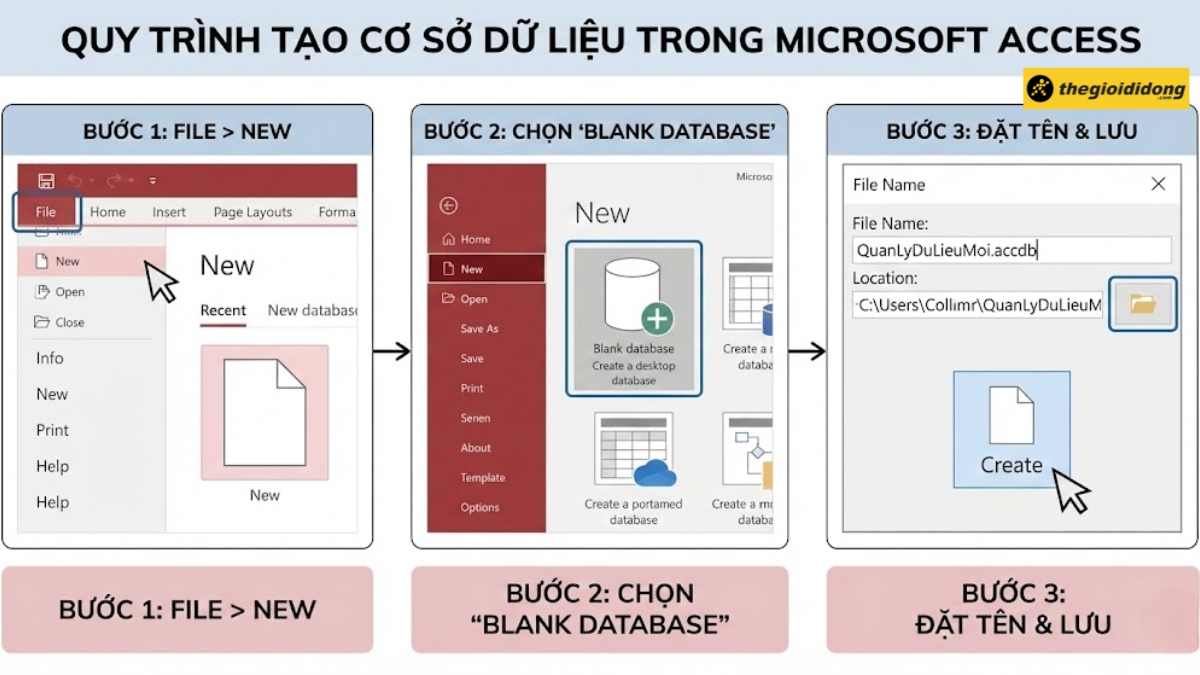 Tạo cơ sở dữ liệu (Database)