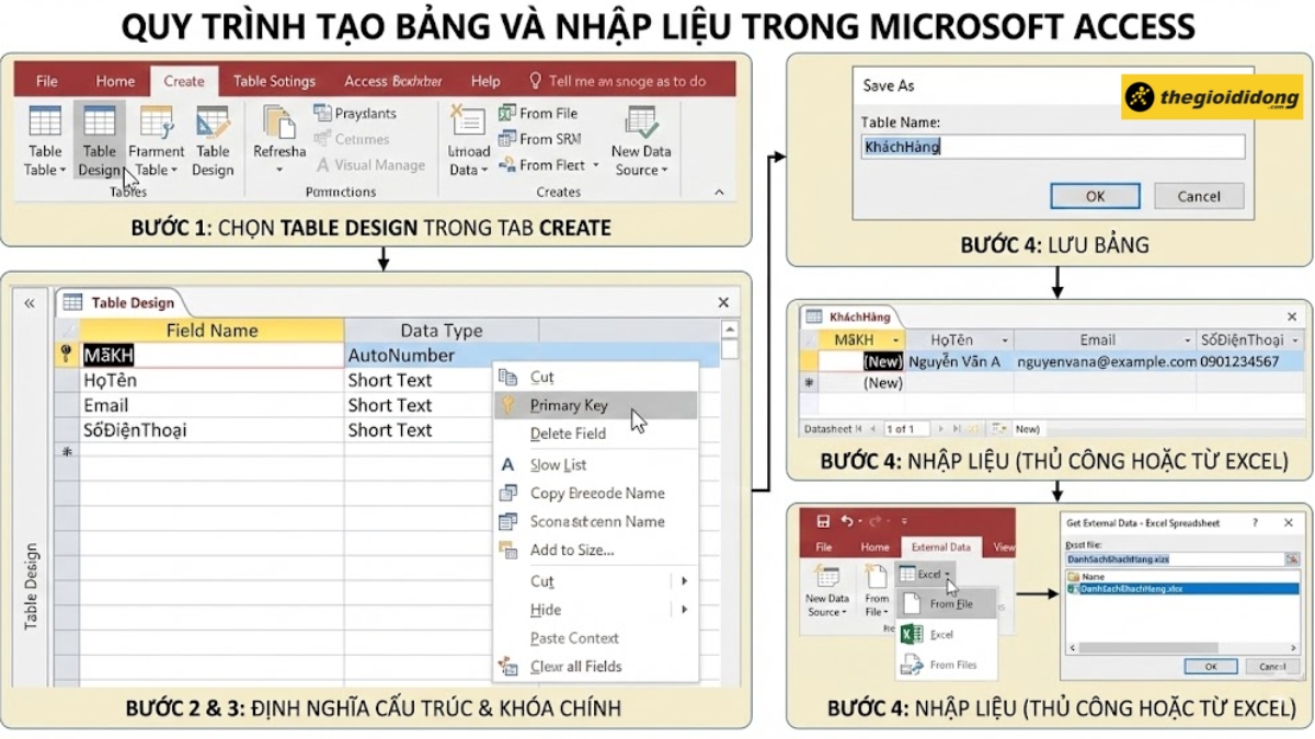 Tạo Bảng v&agrave; Nhập liệu