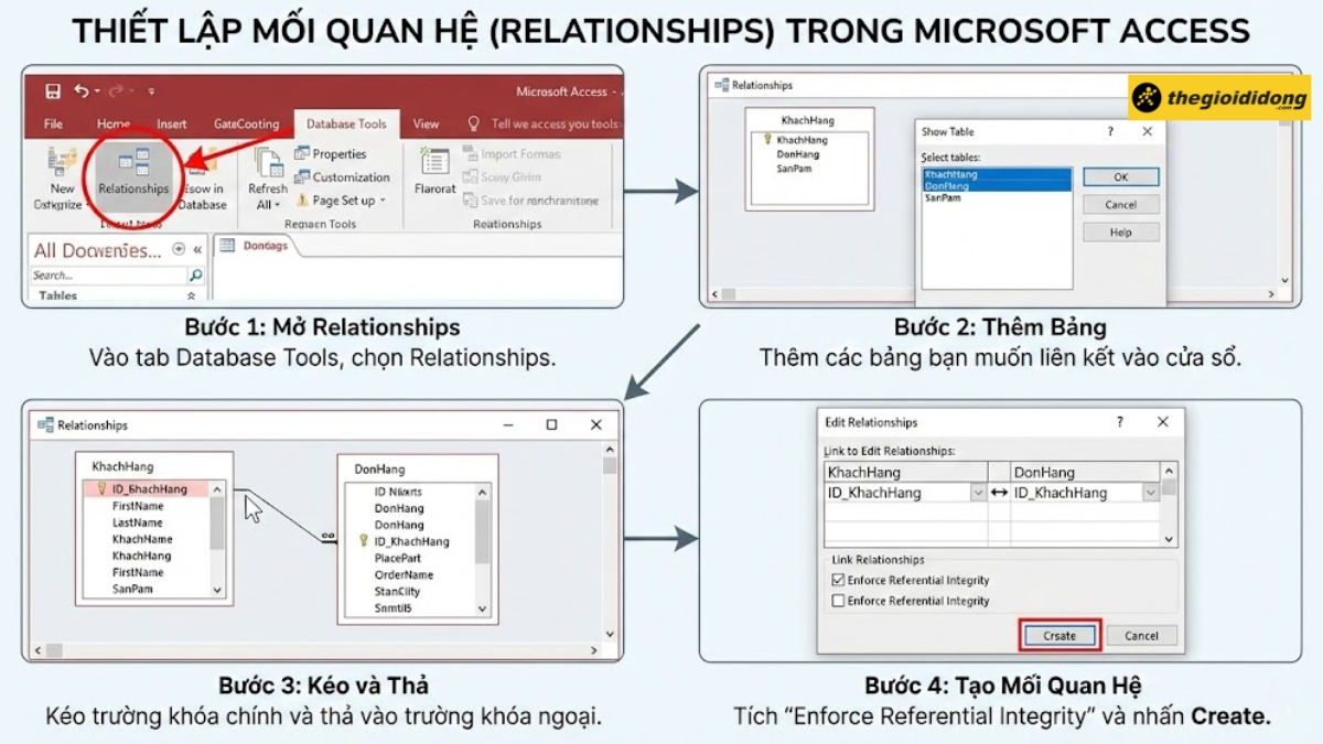 Thiết lập mối quan hệ (Relationships)