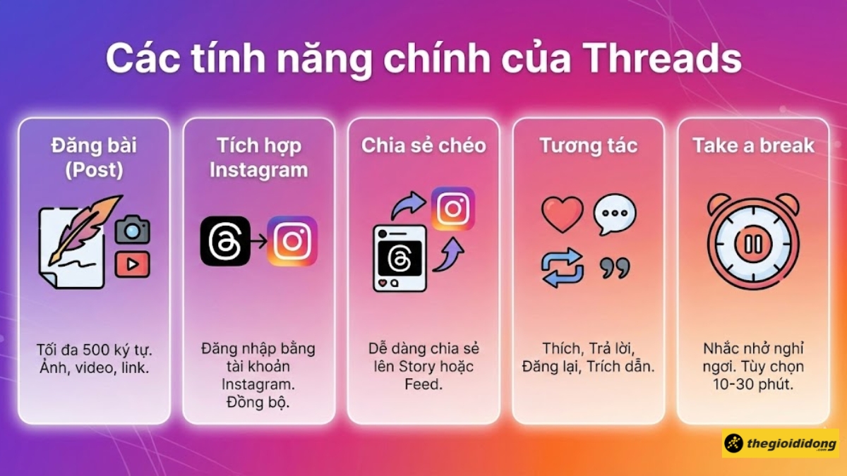 C&aacute;c t&iacute;nh năng ch&iacute;nh của Threads