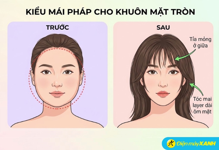 Tóc mái Pháp làm gương mặt tròn trở nên thon gọn hơn