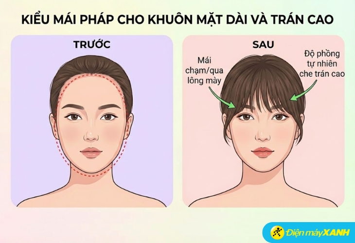Tóc mái Pháp tạo hiệu ứng rút ngắn chiều dài gương mặt, trông cân đối hơn