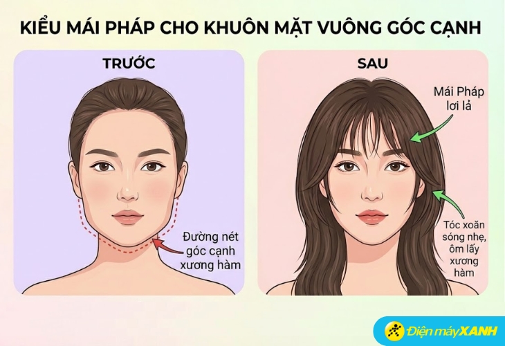 Tóc mái Pháp giúp gương mặt góc cạnh trông dịu dàng hơn