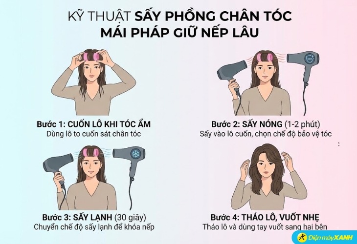 Sấy phồng chân tóc mái Pháp sẽ giúp giữ nếp lâu hơn