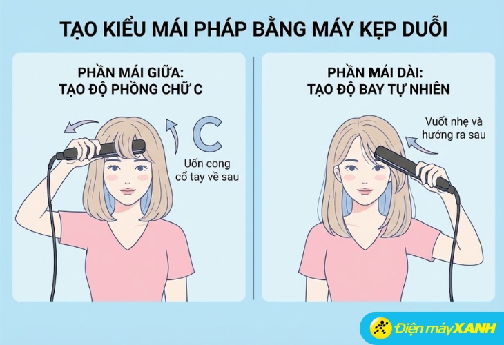 Sử dụng máy tạo kiểu tóc để tăng tính thẩm mỹ của mái Pháp