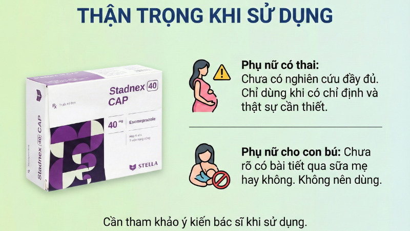 Th&acirc;n trọng khi sử dụng Stadnex 40 cao cho phụ nữ mang thai v&agrave; cho con b&uacute;
