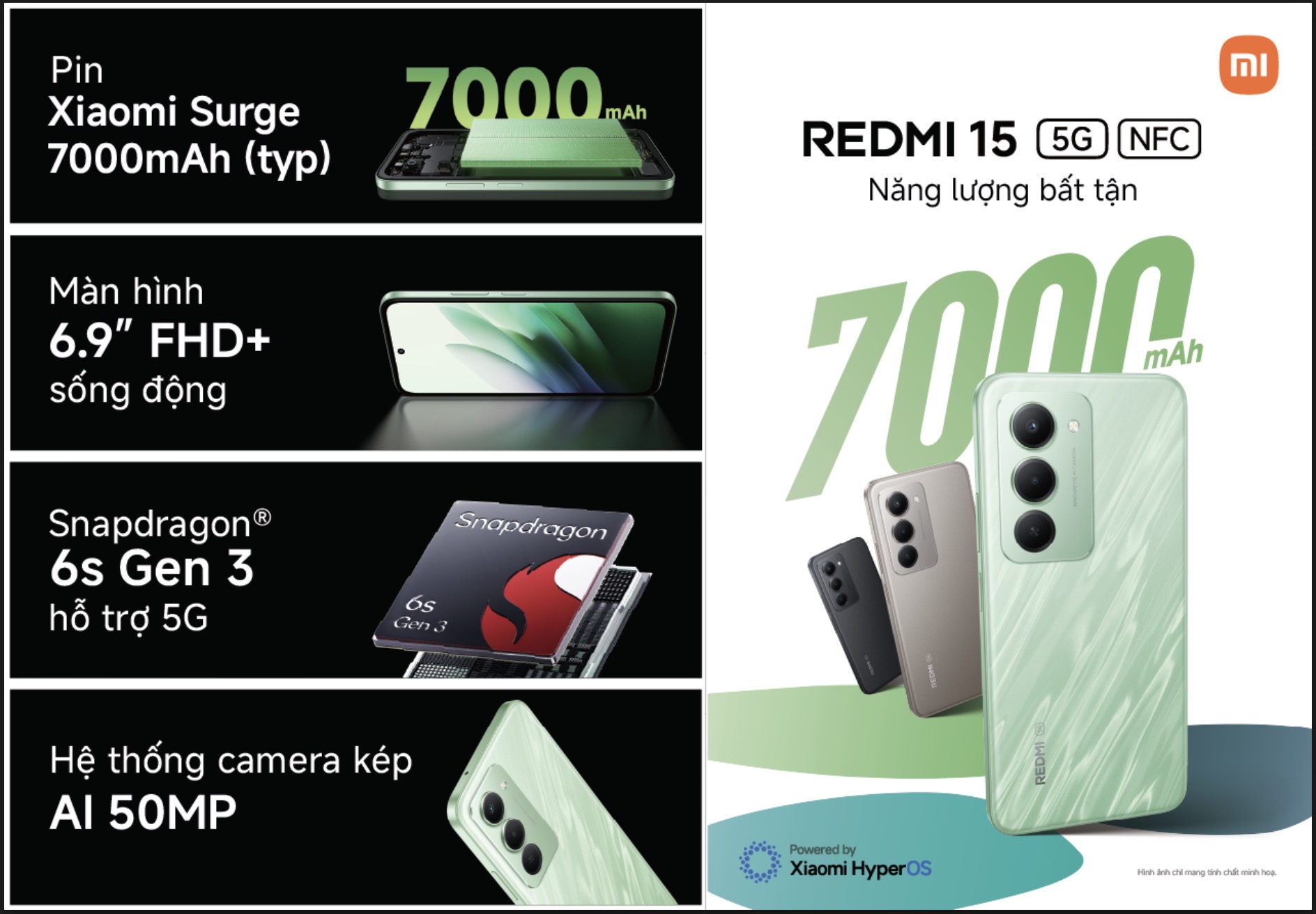 Redmi 15 5G có gì đặc biệt?