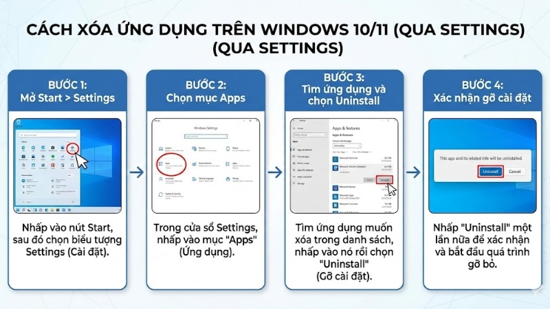 X&oacute;a ứng dụng trong Settings