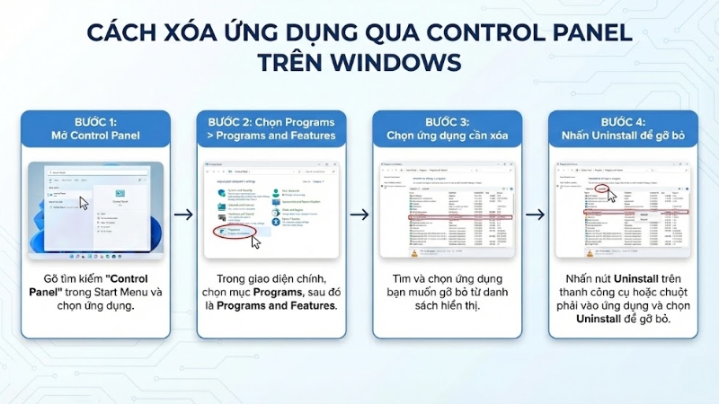 X&oacute;a ứng dụng qua Control Panel