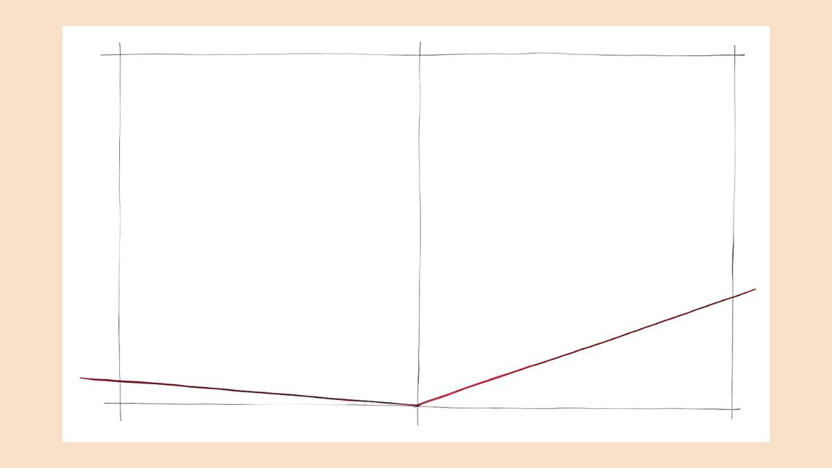 Bước 1: Vẽ khung cơ bản và các đường phối cảnh