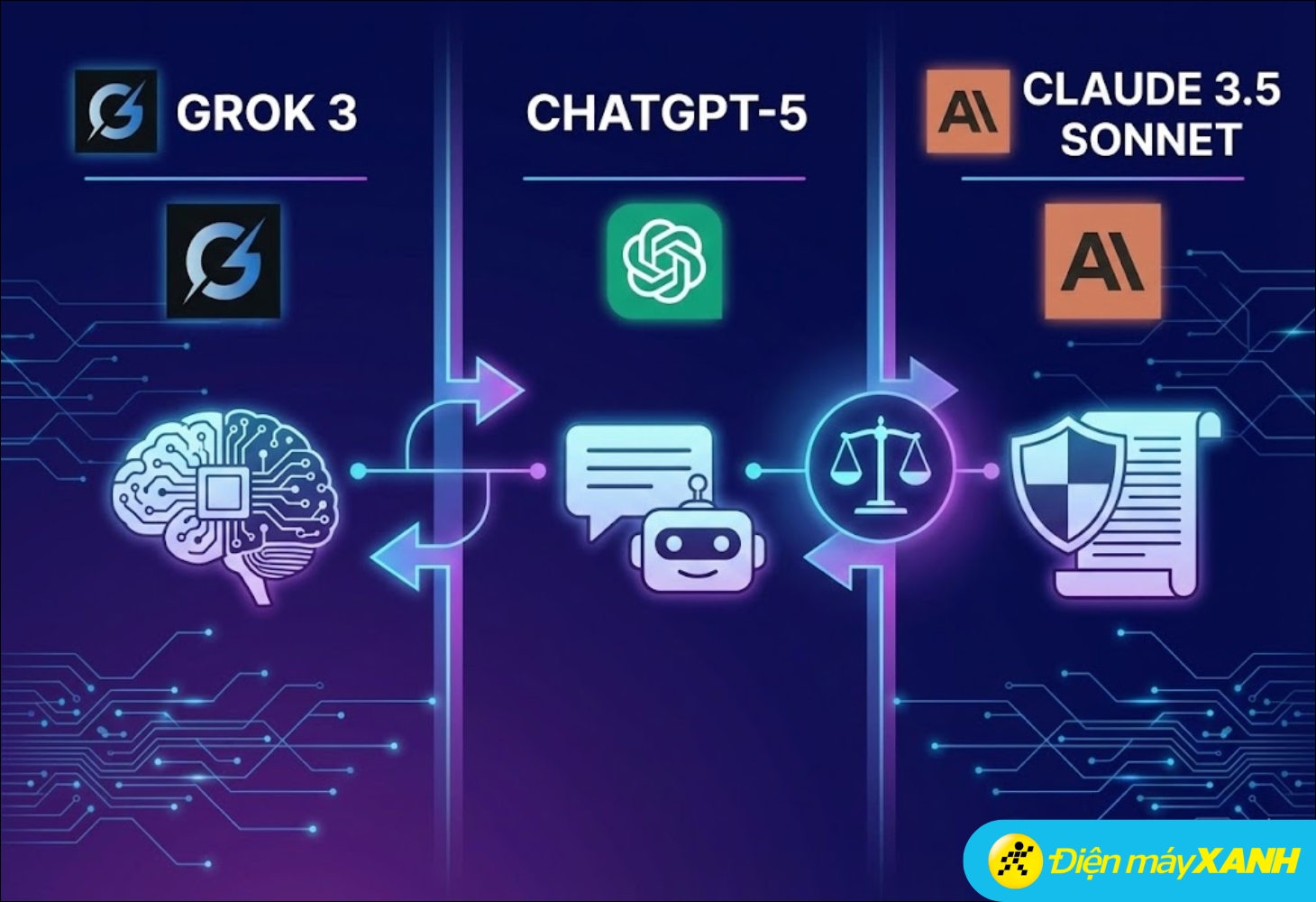 Grok 3 AI, ChatGPT-5 và Claude 3.5 Sonet đều có những thế mạnh riêng, phù hợp với từng nhóm nhu cầu Grok 3 AI, ChatGPT-5 và Claude 3.5 Sonet đều có những thế mạnh riêng, phù hợp với từng nhóm nhu cầu