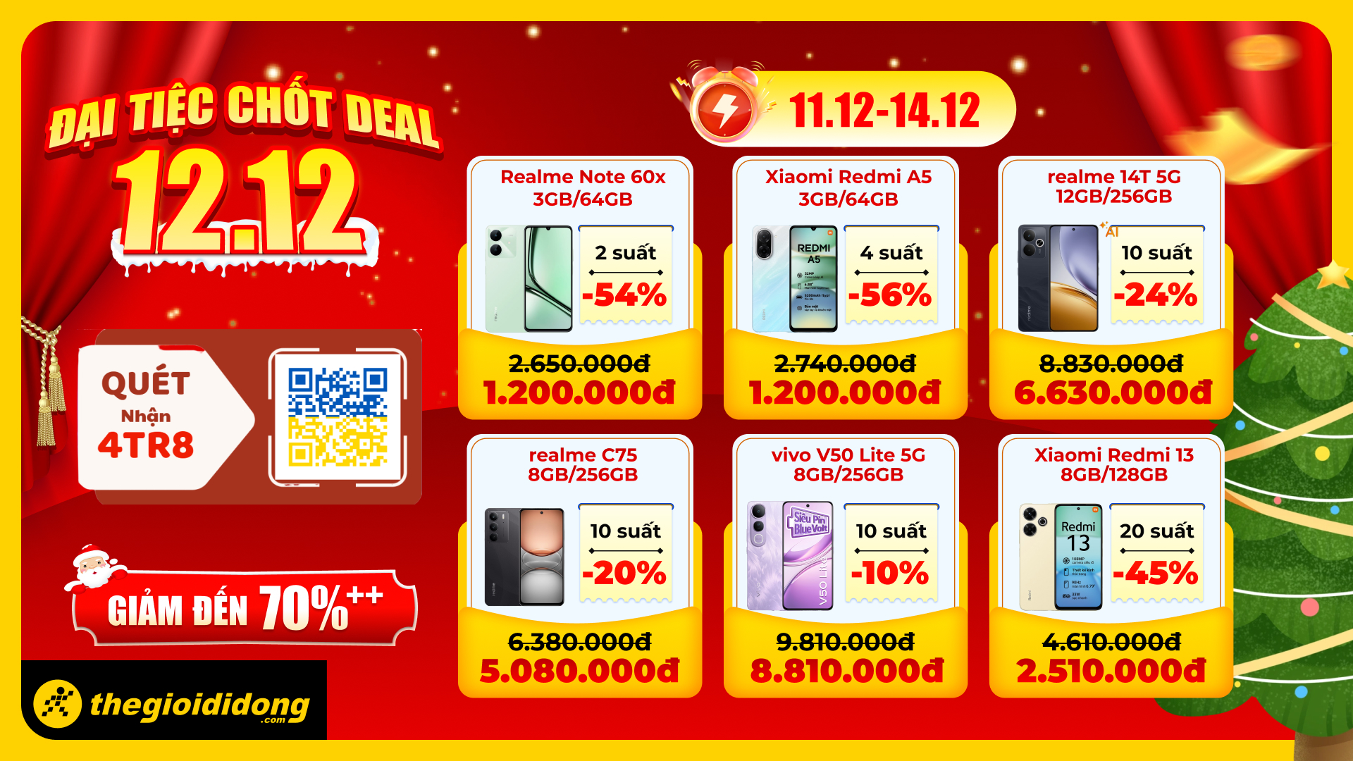 Đại Tiệc Chốt Deal 12/12: Tặng Bộ Phiếu Mua Hàng 4.8 Triệu, Smartphone Giá Chỉ 1.2 Triệu, Tgdđ Chơi Lớn Đại Tiệc Chốt Deal 12/12: Tặng Bộ Phiếu Mua Hàng 4.8 Triệu, Smartphone Giá Chỉ 1.2 Triệu, Tgdđ Chơi Lớn