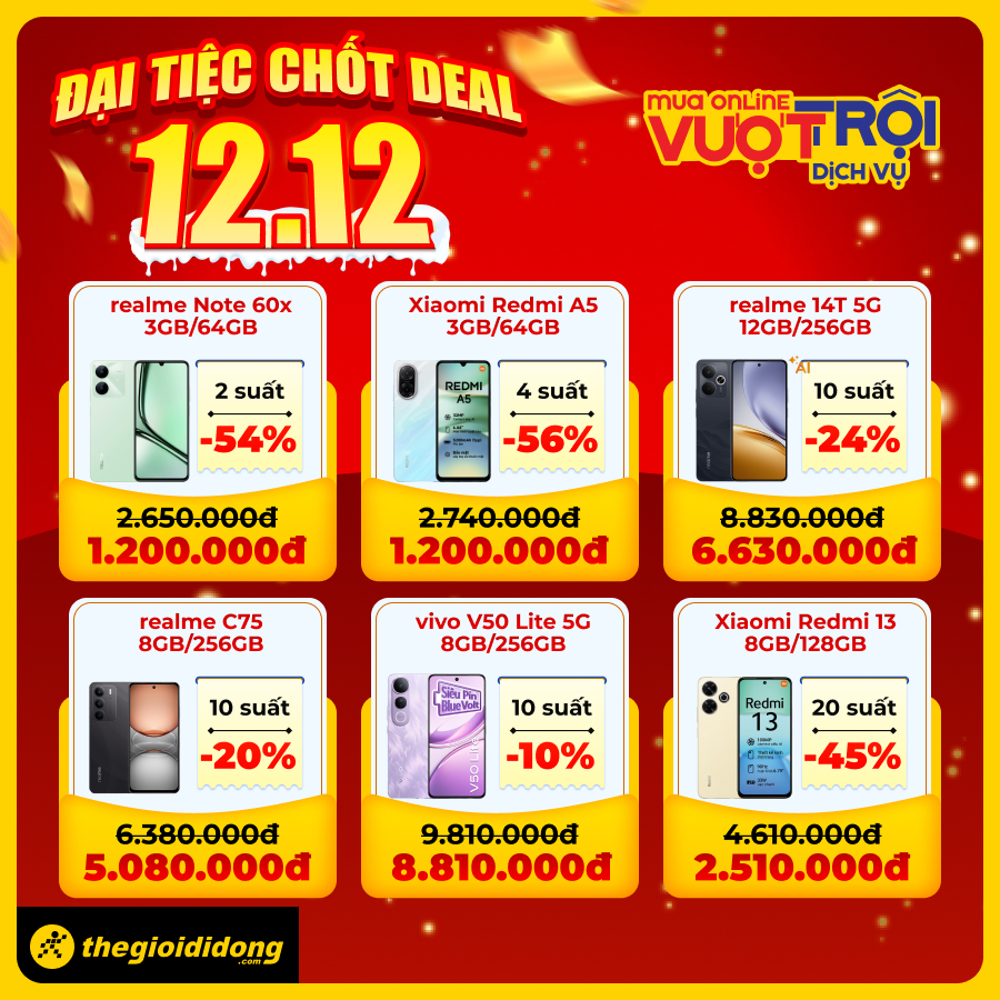 Đại Tiệc Chốt Deal 12/12: Tặng Bộ Phiếu Mua Hàng 4.8 Triệu, Smartphone Giá Chỉ 1.2 Triệu, Tgdđ Chơi Lớn Đại Tiệc Chốt Deal 12/12: Tặng Bộ Phiếu Mua Hàng 4.8 Triệu, Smartphone Giá Chỉ 1.2 Triệu, Tgdđ Chơi Lớn