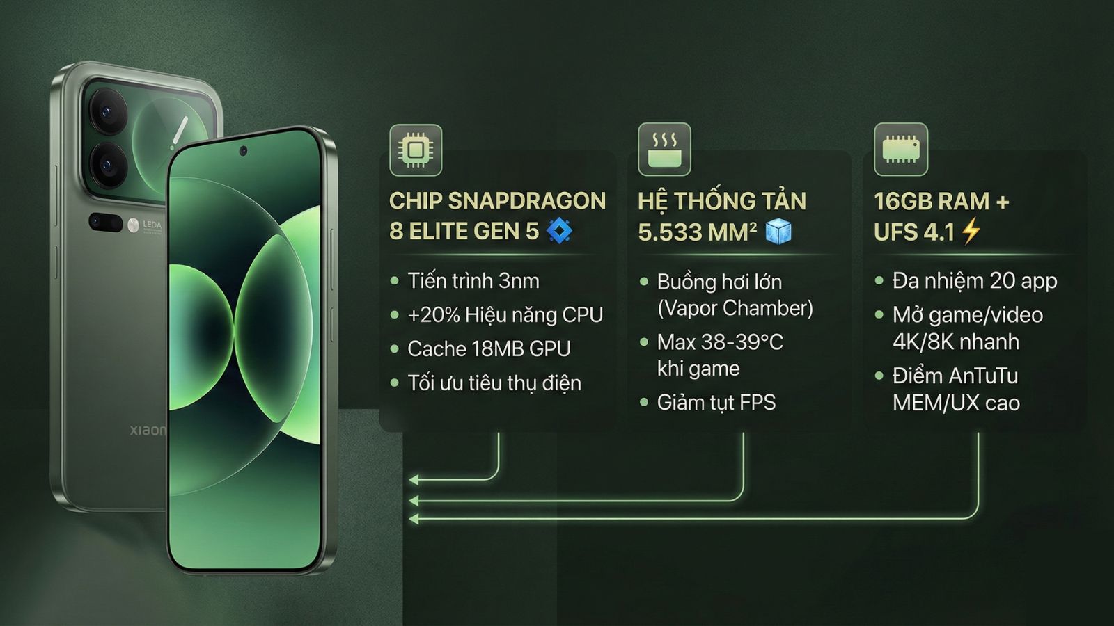 Hiệu năng Xiaomi 17 Pro Max mạnh mẽ