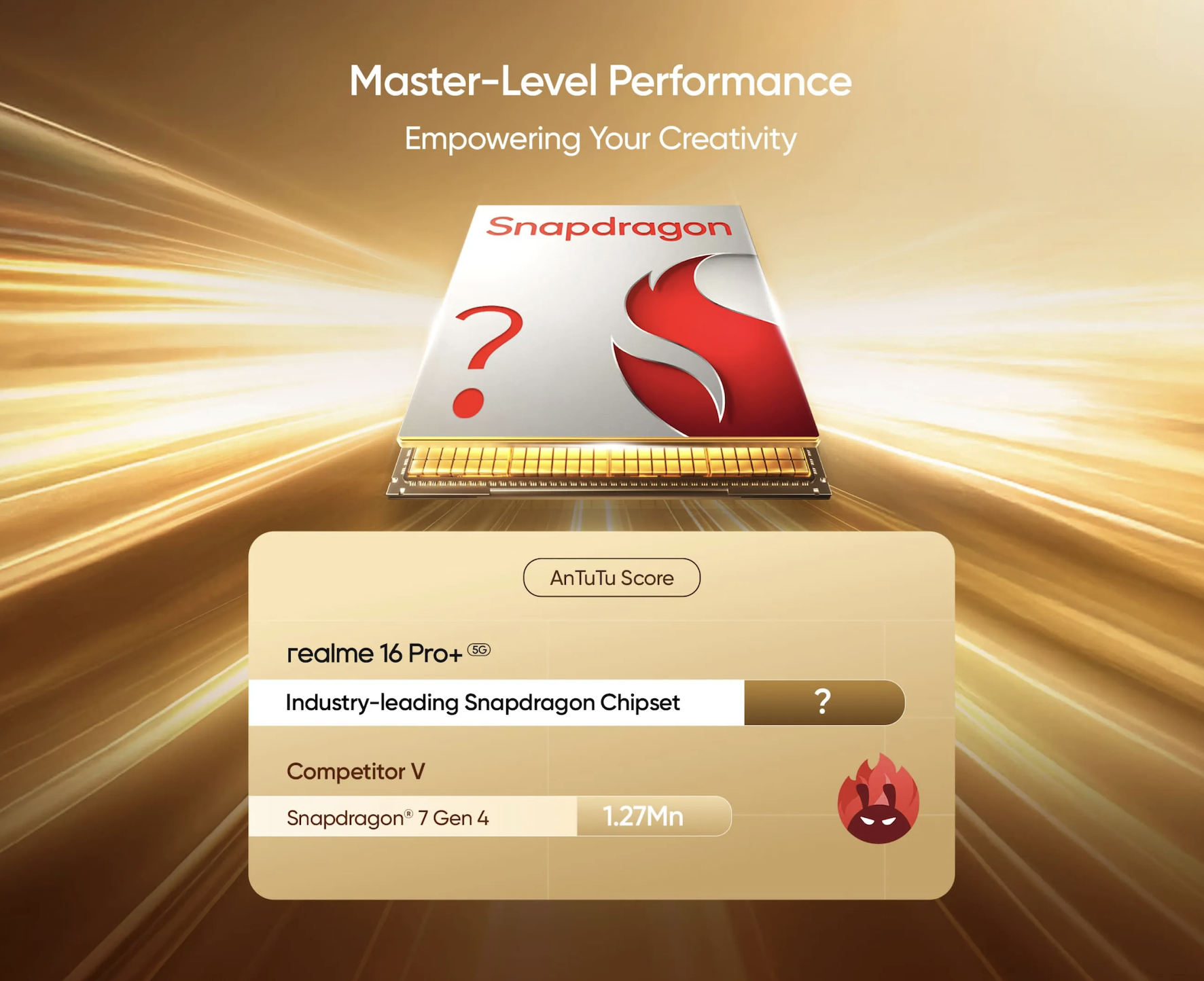 Realme 16 Pro Series