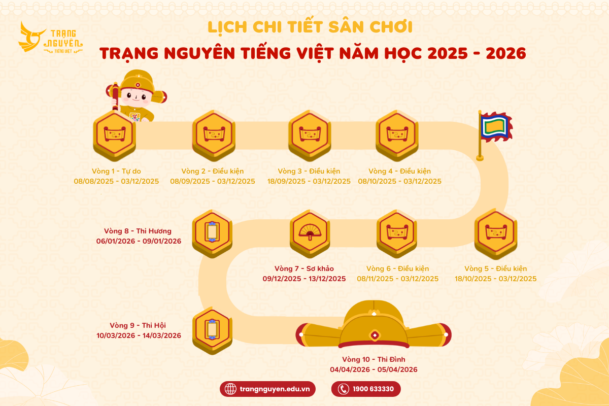Lịch thi Trạng Nguyên Tiếng Việt 2025 - 2026