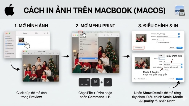  C&aacute;ch in ảnh tr&ecirc;n MacBook (macOS)