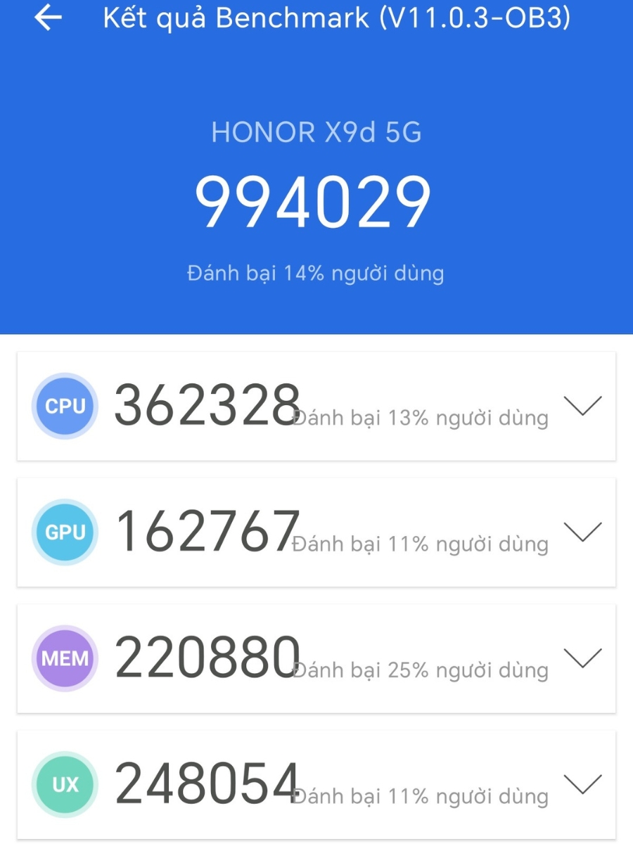 Đánh Giá Honor X9D Sau 1 Tuần Sử Dụng