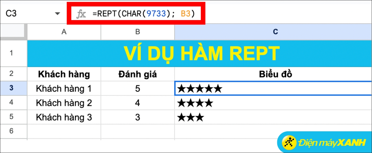 Kết quả tạo thang điểm đánh giá 5 sao cơ bản trên Google Sheet