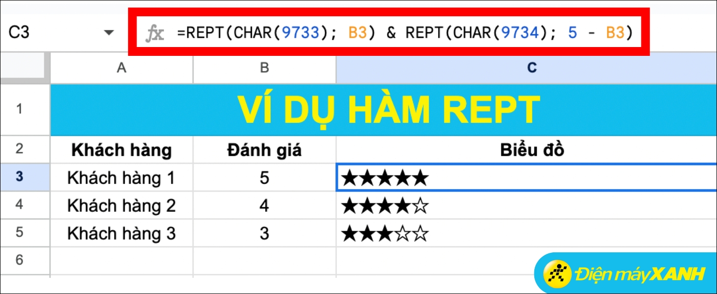 Cách tạo thang điểm đánh giá chuẩn 5 sao trên Google Sheet