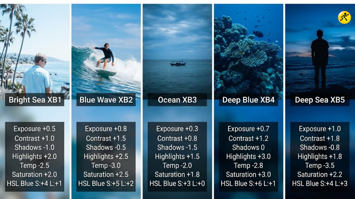 Xanh Biển (Ocean Blue)