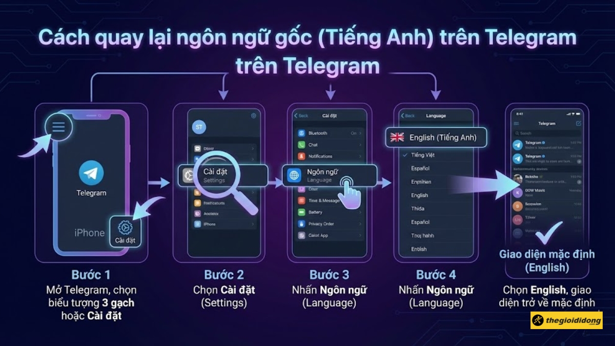 C&aacute;ch quay lại ng&ocirc;n ngữ gốc tr&ecirc;n Telegram